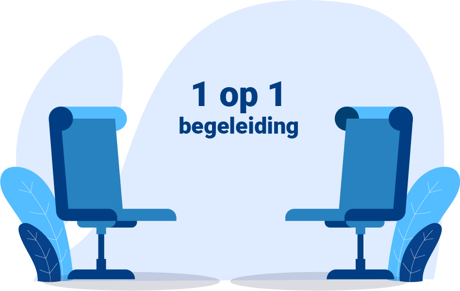 Individuele begeleiding NT2 voor volwassenen